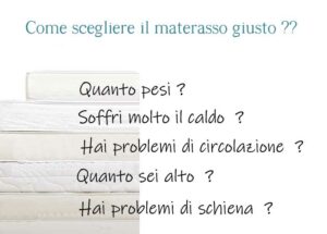 Cose da sapere per scegliere il materasso giusto